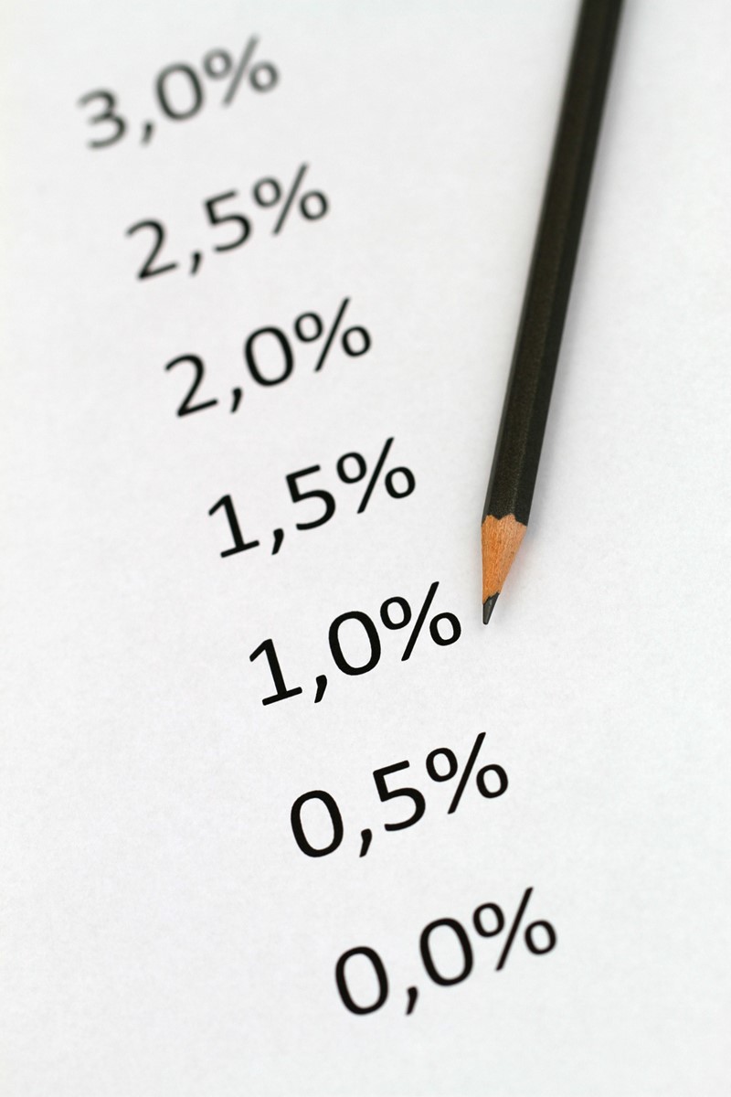 Vaststelling Rendementspercentage Box 3 Banktegoeden En Schulden Voor 2023
